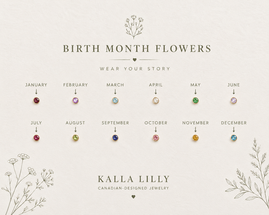 Custom Birthstone Necklace | Personalized Jewelry for Moms, Kids & Loved Ones