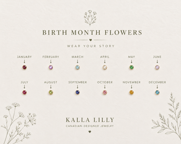 Custom Birthstone Necklace | Personalized Jewelry for Moms, Kids & Loved Ones
